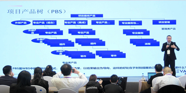 项目管理七招致胜产品流程图与风险识别